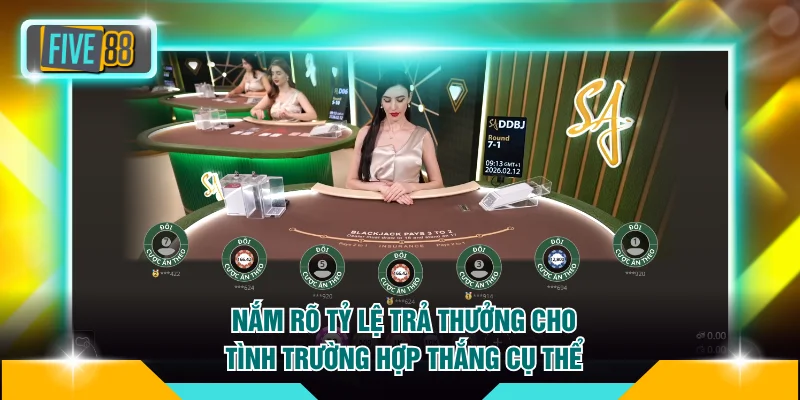 Tìm Hiểu Chi Tiết Luật Chơi Blackjack FIVE88 Mới Nhất 2026 4 Nắm rõ tỷ lệ trả thưởng cho tình trường hợp thắng cụ thể